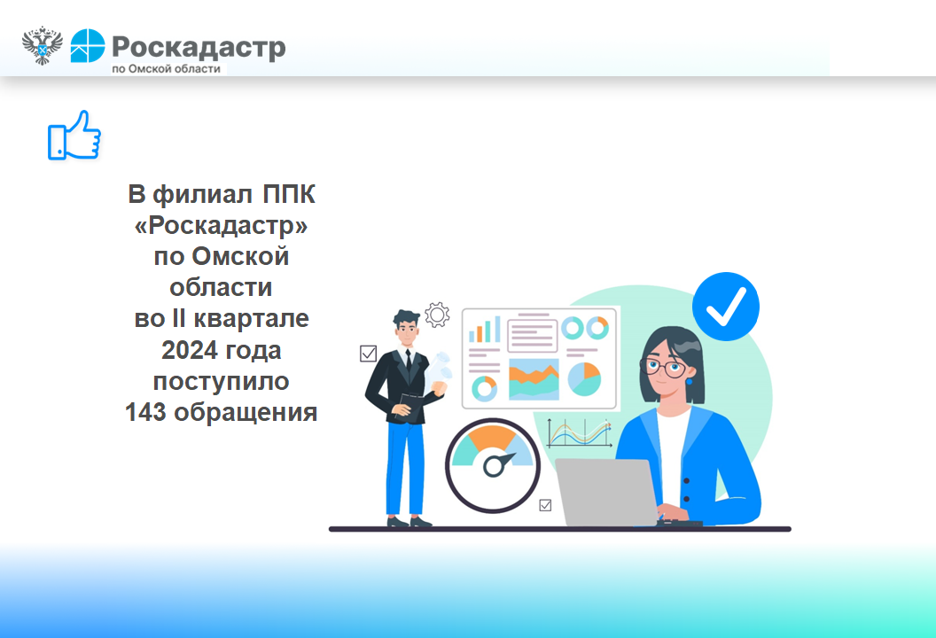 В филиал ППК «Роскадастр» по Омской области во II квартале 2024 года поступило 143 обращения.