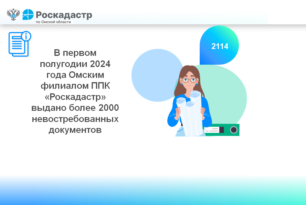 В первом полугодии 2024 года Омским филиалом ППК «Роскадастр» выдано более 2000 невостребованных документов.